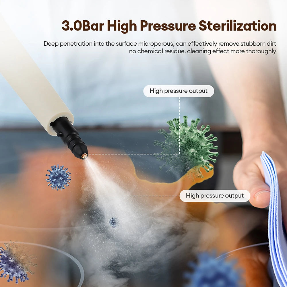 Obecilc 1200W Handheld High Pressure Portable Steam Cleaner