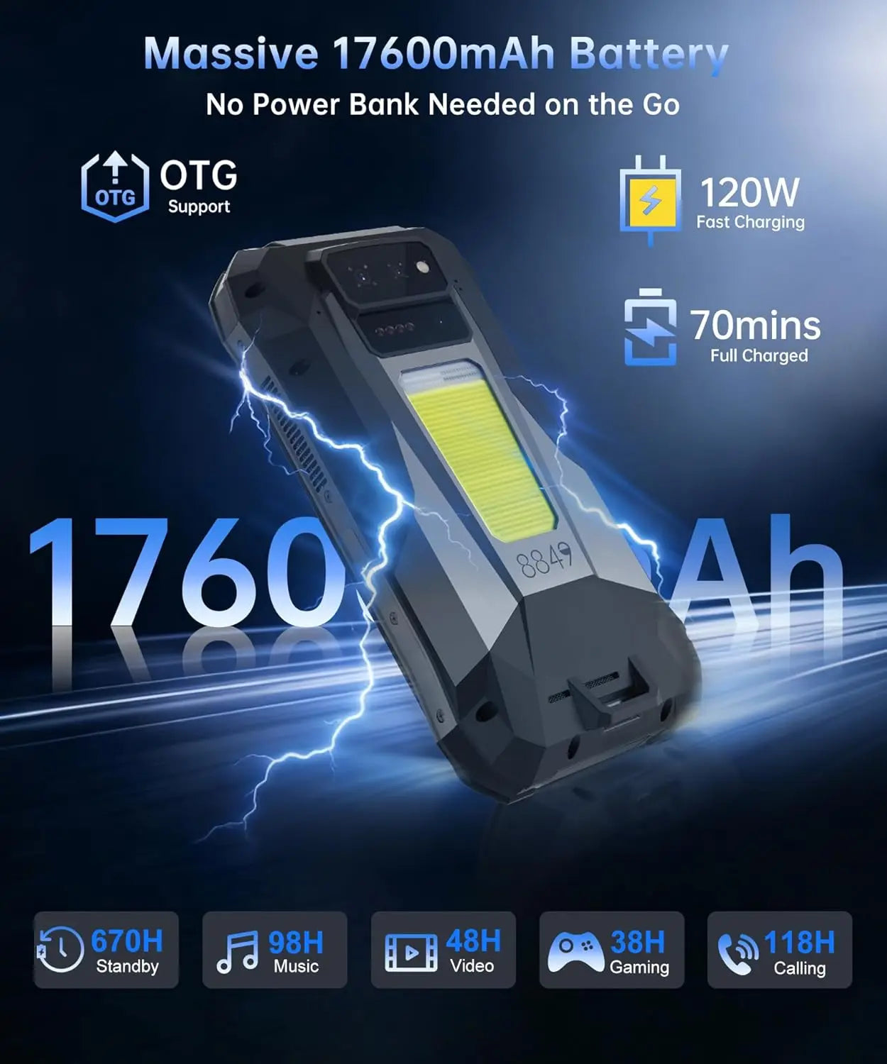 Unihertz 8849 Tank X Rugged 5G Smartphone with 1080P Projector