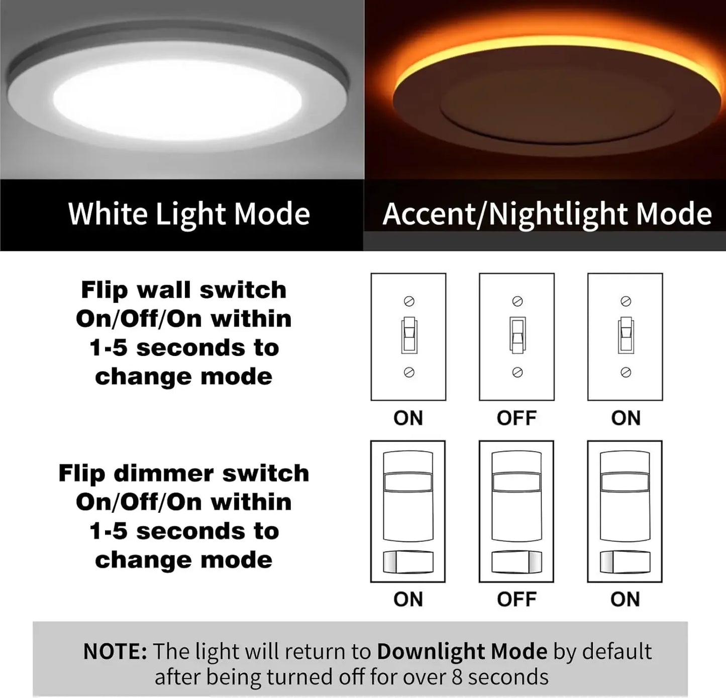 LED Recessed Ceiling Light with Night Light, 5CCT Selectable