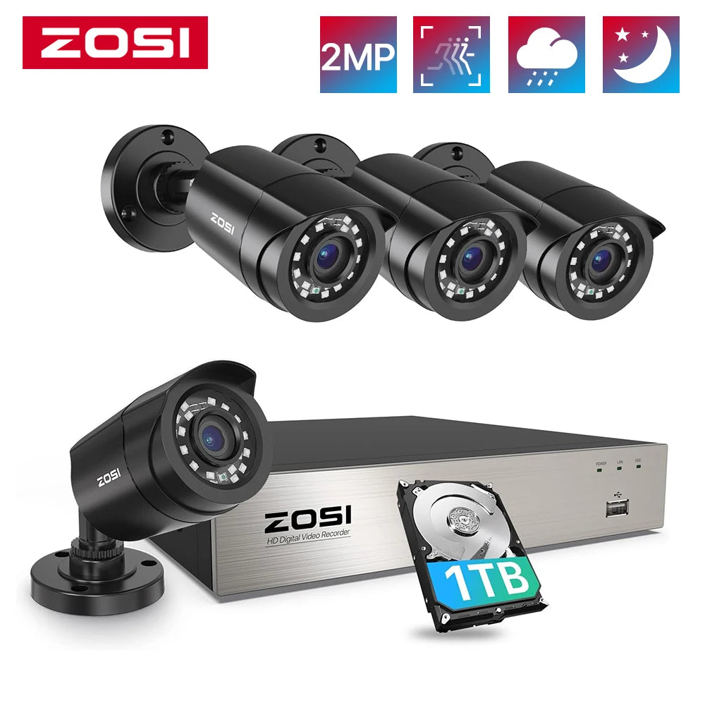 Zosi 8ch 1080p Security Camera System With AI Detection Dvr