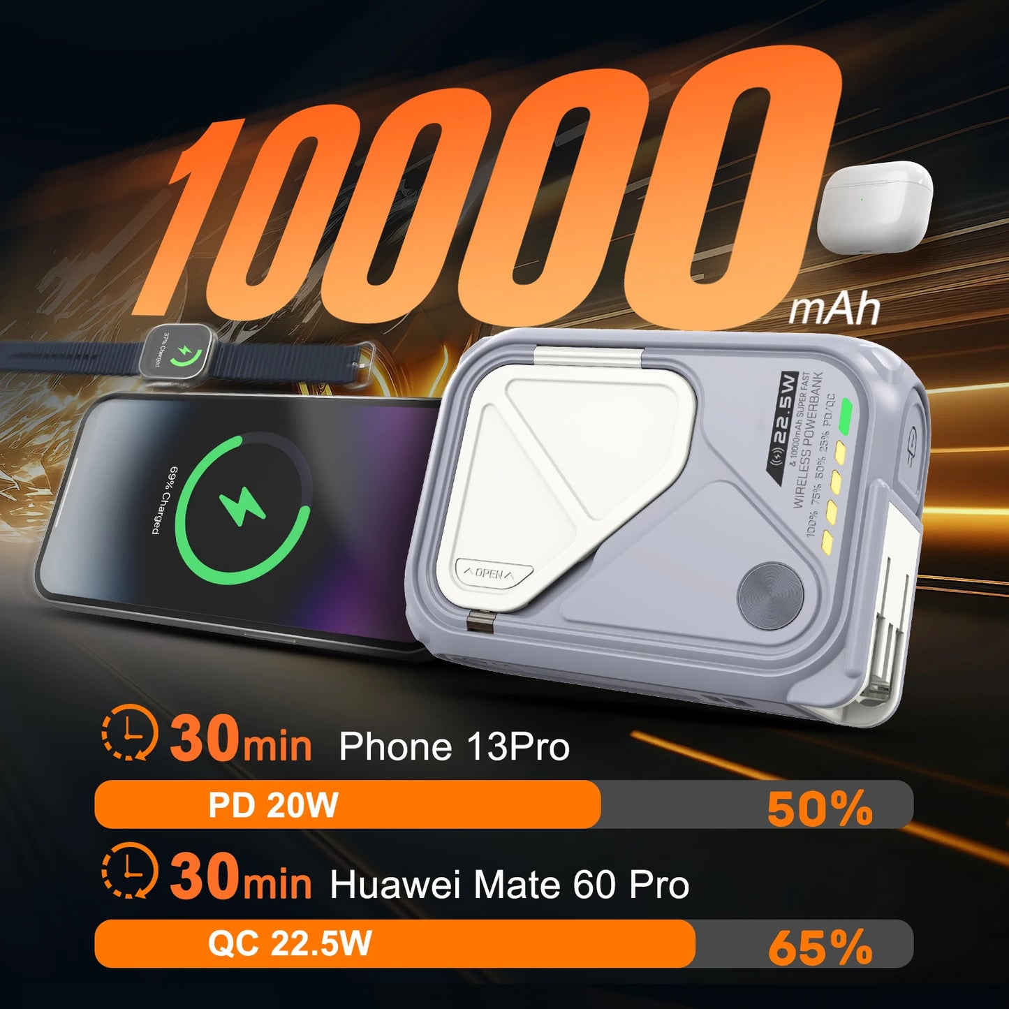 Prunus 22.5W Magnetic Wireless Power Bank 10000mAh USB C