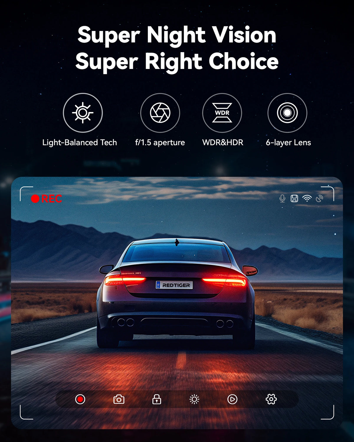 Redtiger F7NP-EX 4K Dash Cam With Built In Wifi And GPS