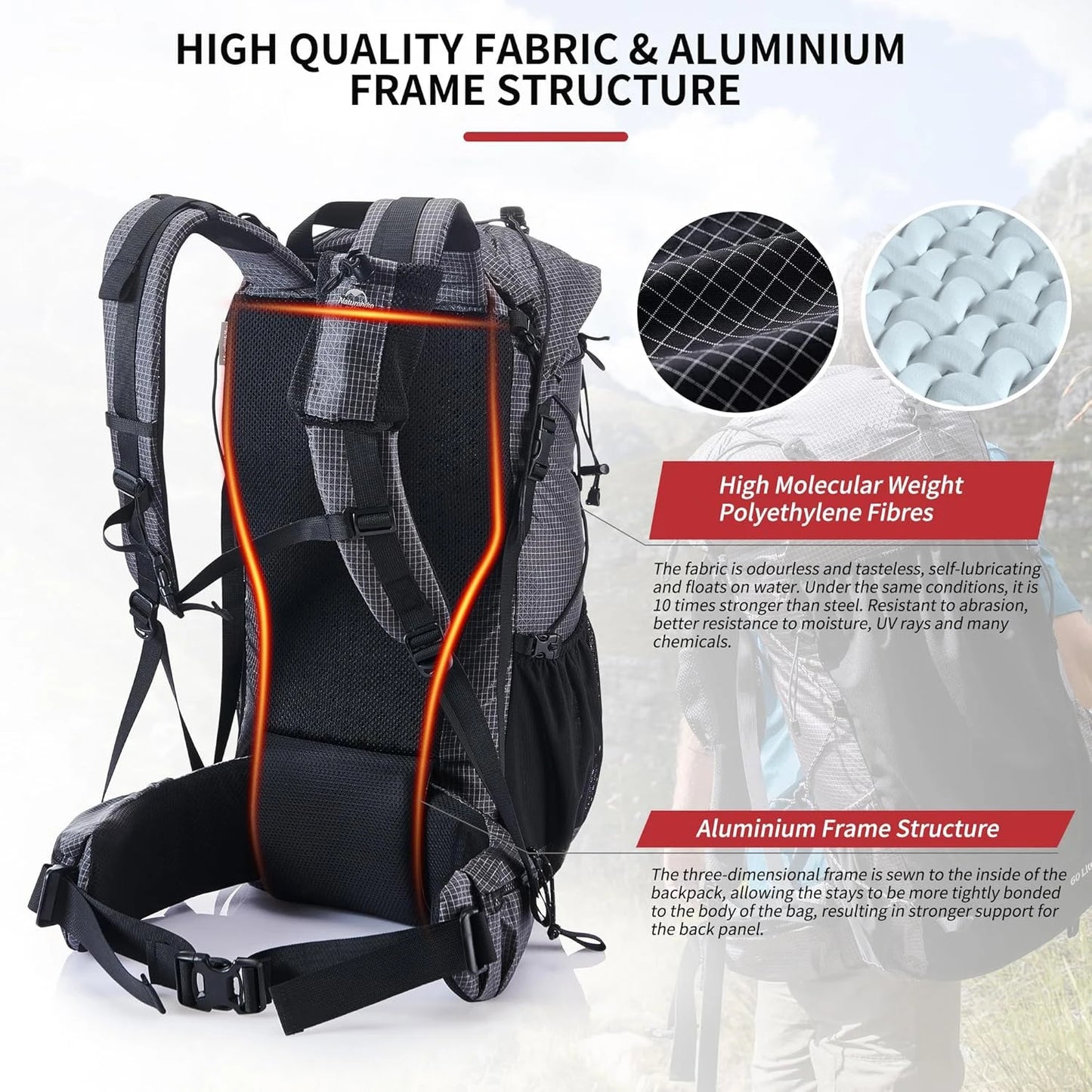 Naturehike All Seasons Waterproof Mountain Backpack With Rain Cover