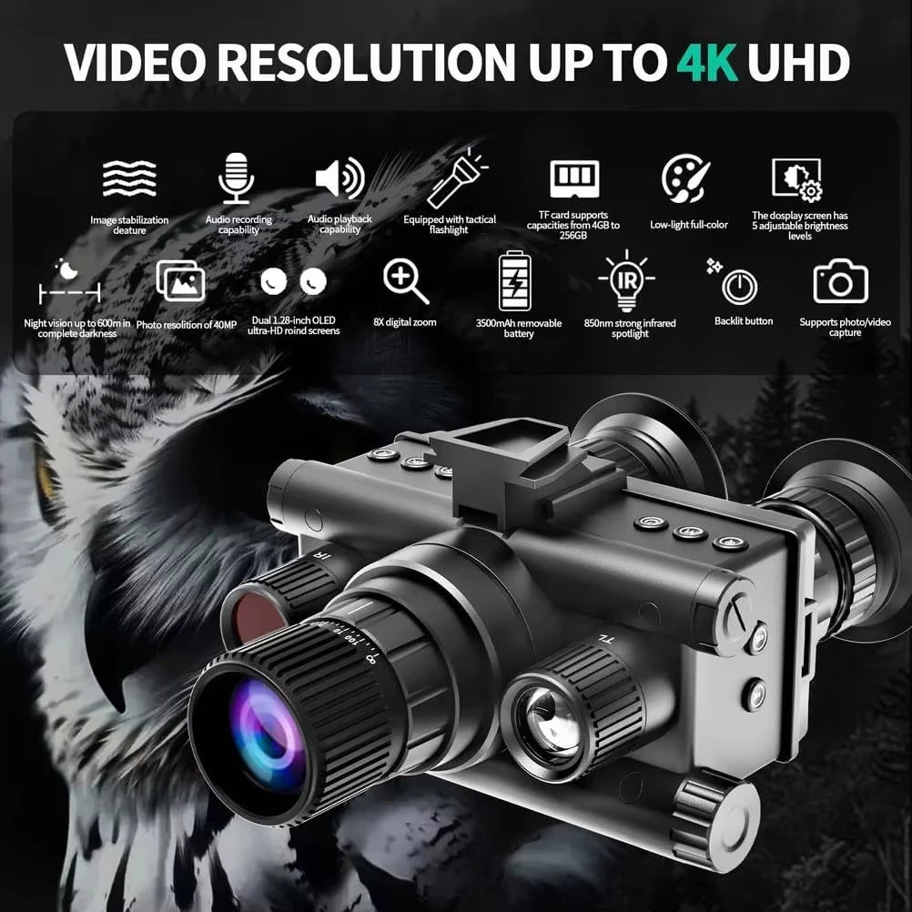 Helmet Mounted 4K Night Vision Goggles with 8X Zoom & Manual Focus -HD Infrared Binoculars for Hunting Camping Surveillance, USB-C Rechargeable (12 Hour Battery Life)