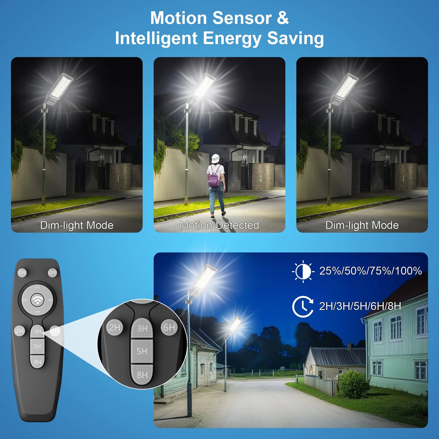 Two Pack Outdoor Solar Lights With Motion Sensor And Timer IP65 Waterproof