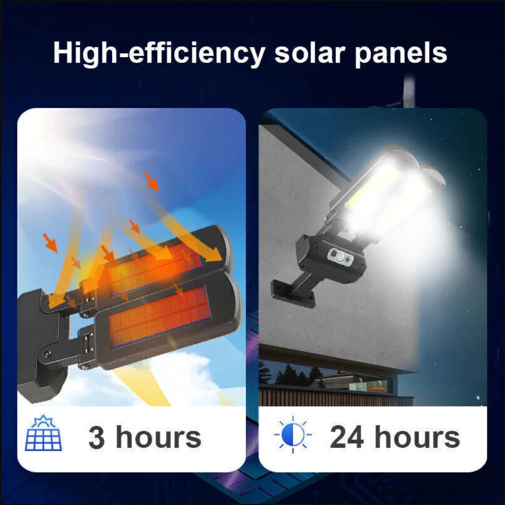 Solar LED PIR Motion Sensor Security Wall Light 5000 Lumen
