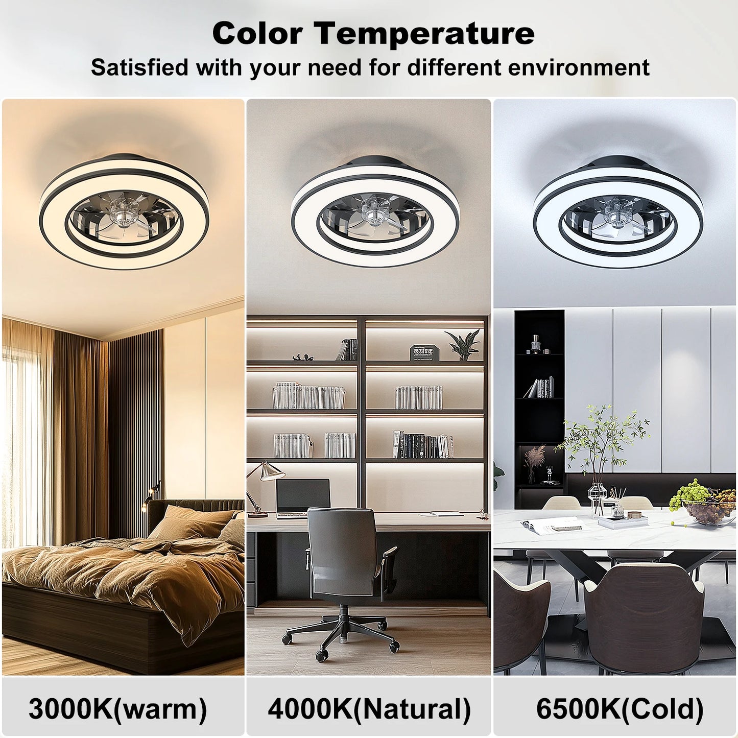Stanbow Ceiling Fan With Remote Control And Dimmable Light