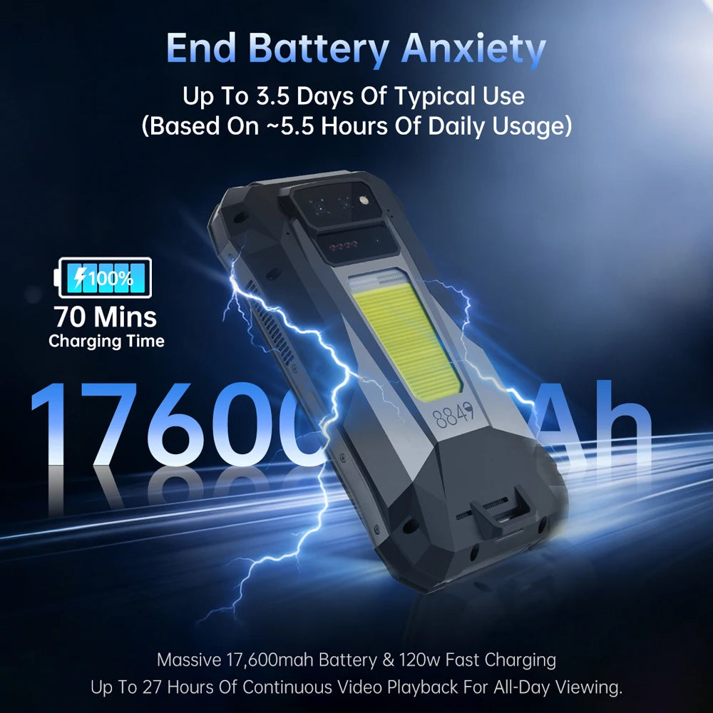 8849 Tank X Rugged Smartphone With Built In Projector
