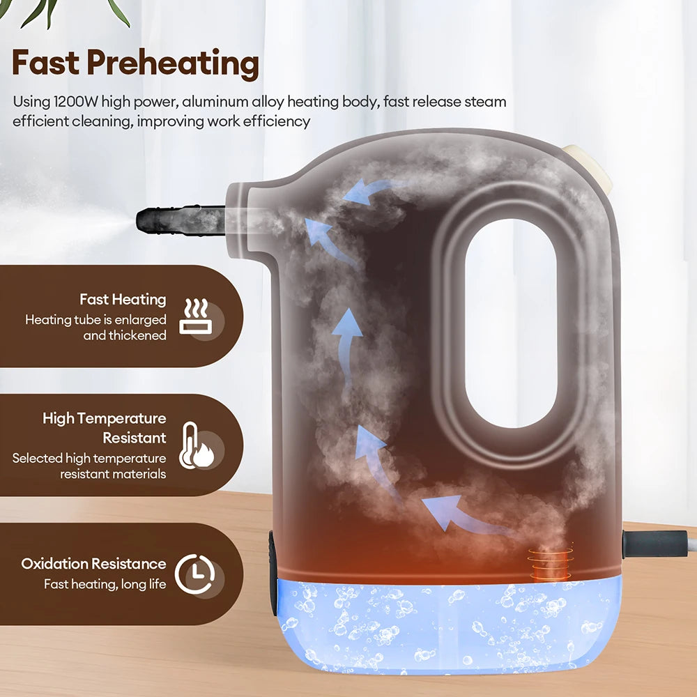 Obecilc 1200W Handheld High Pressure Portable Steam Cleaner