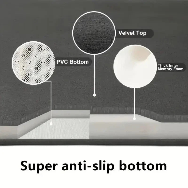 3 Piece Non Slip Memory Foam Bathroom Mats Set Rugs
