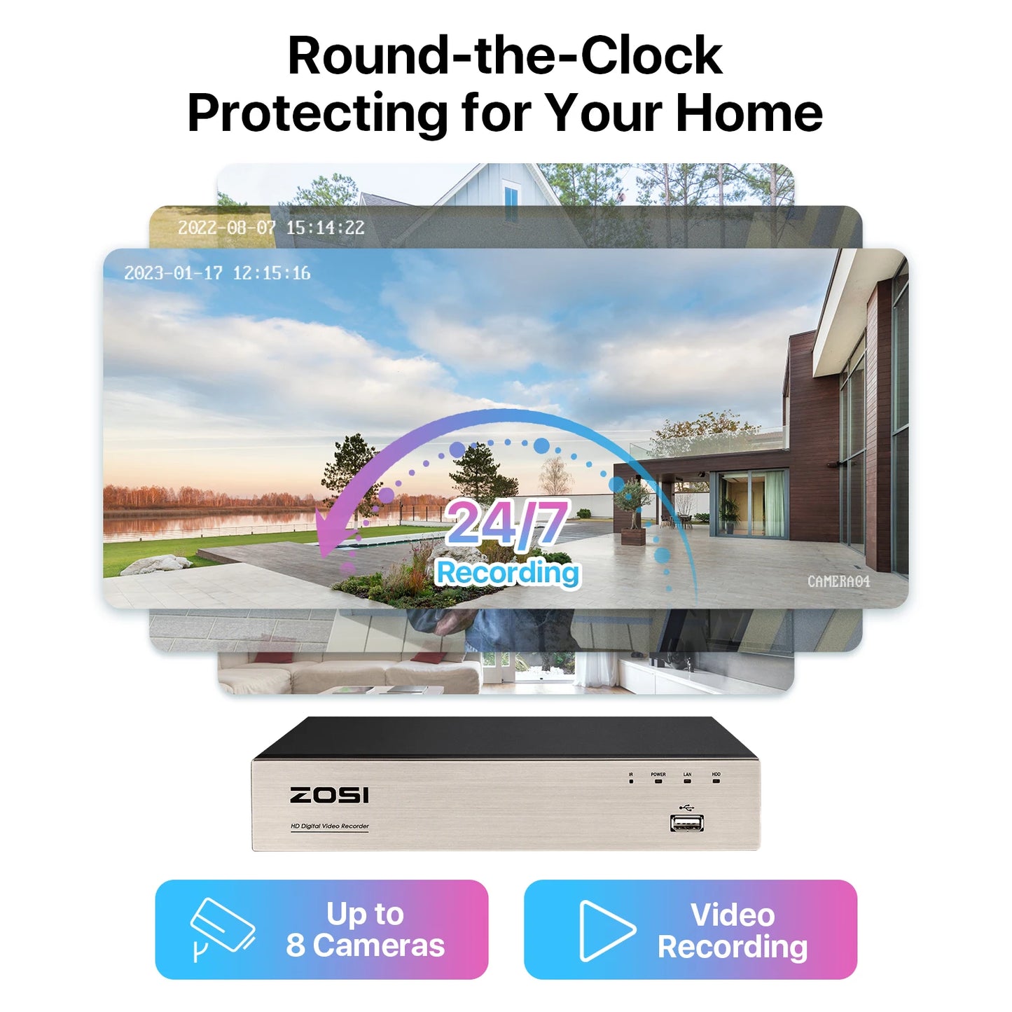 Zosi 8ch 1080p Security Camera System With AI Detection Dvr