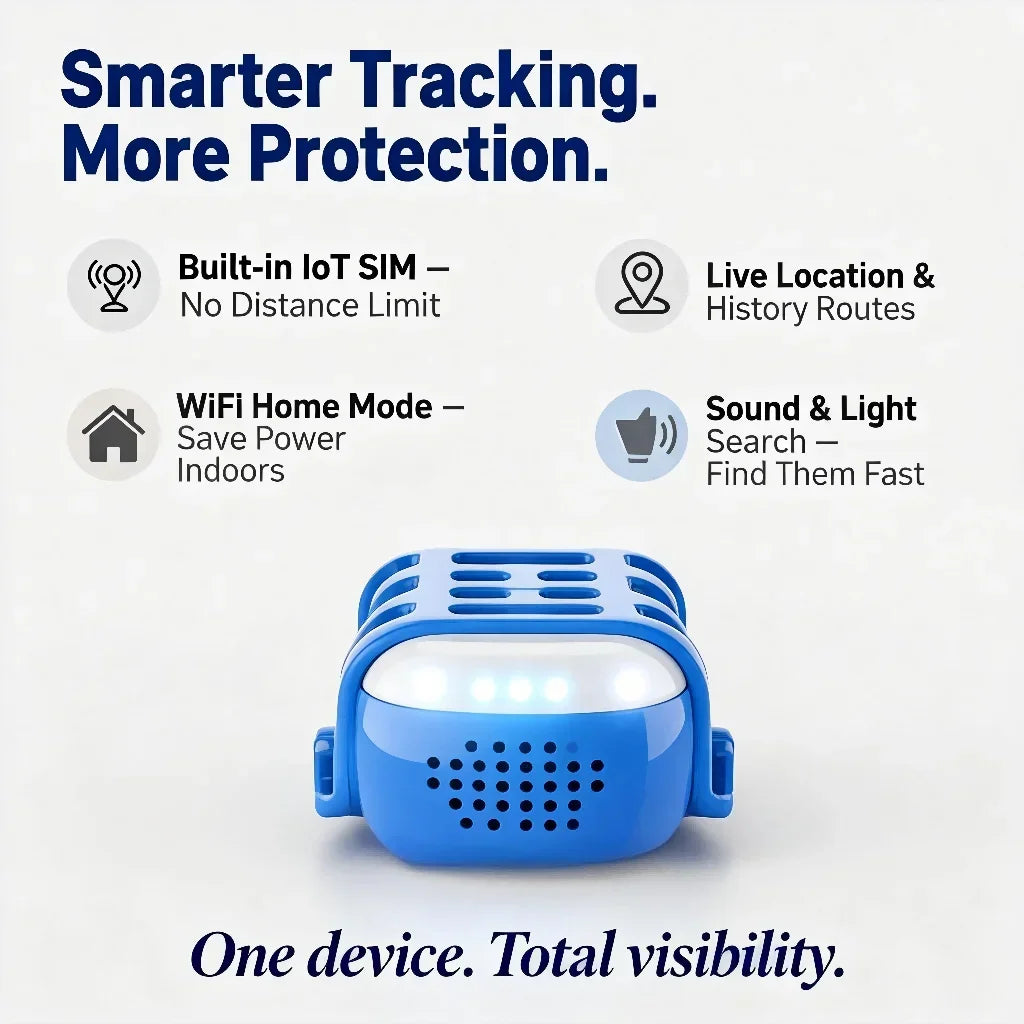 WANWAYTECH GPS Pet Tracker For Dogs And Cats IoT SIM