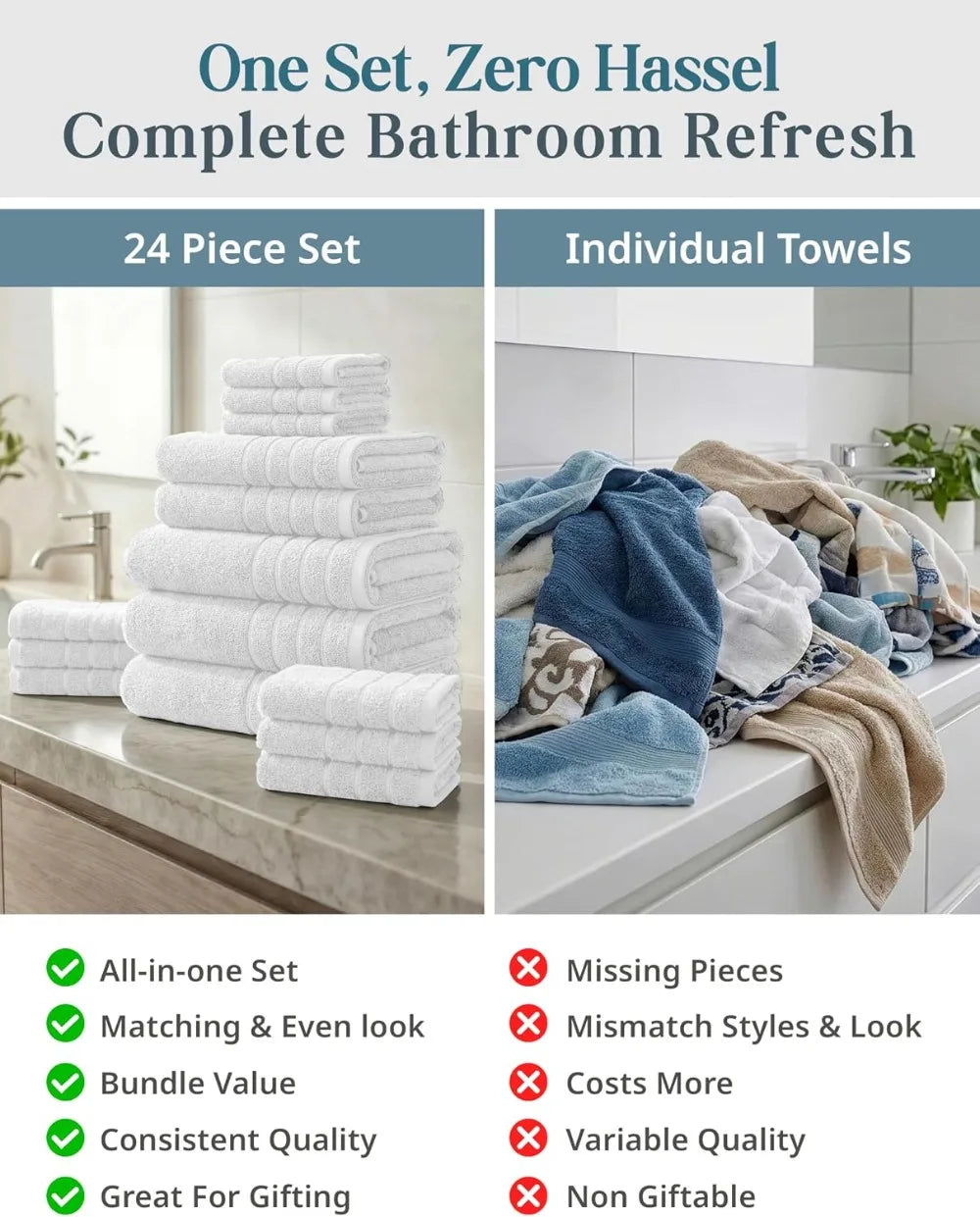 Soft Absorbent 24 Piece Cotton Towel Set For Bathroom