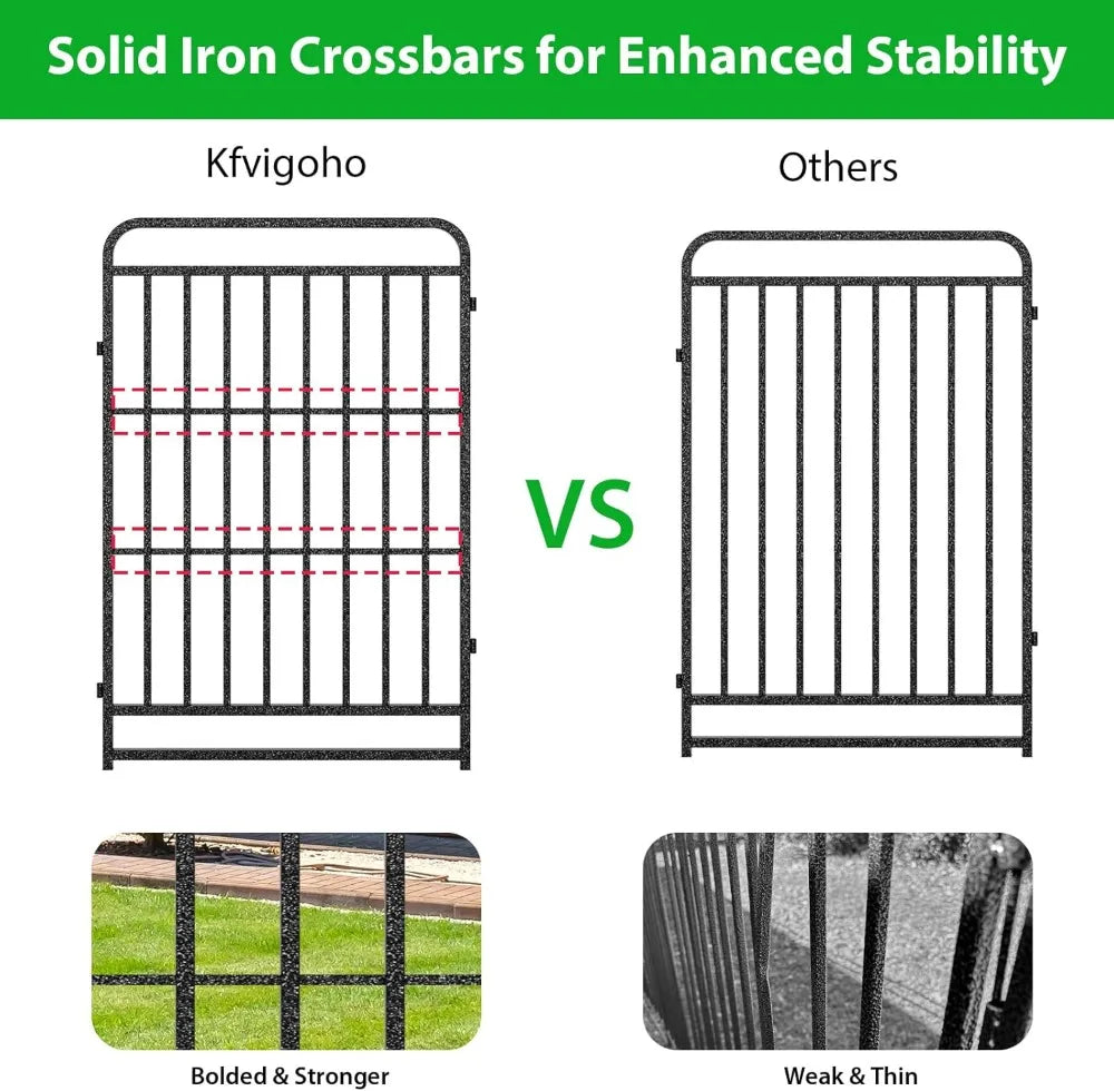 Heavy Duty Dog Playpen 12 Panels With Reinforced Crossbars