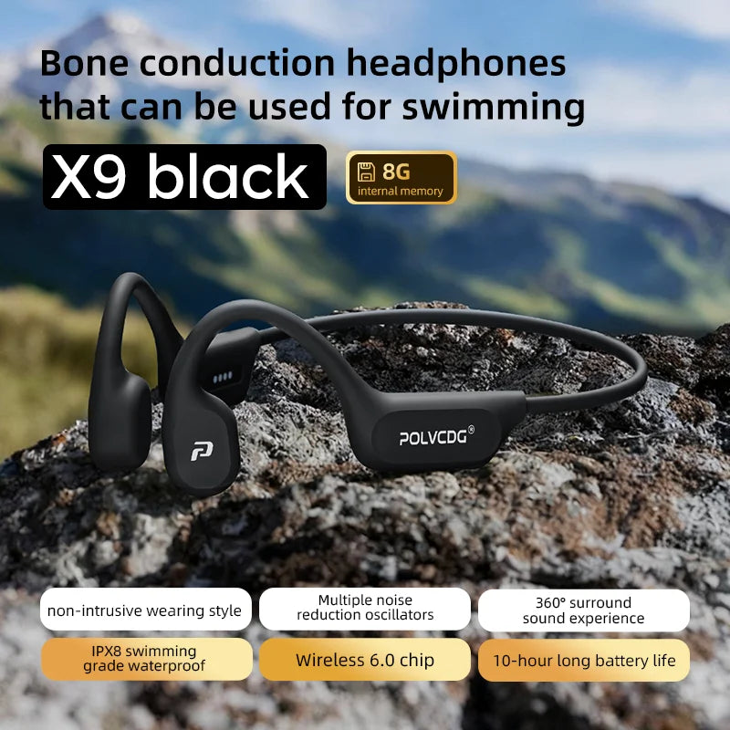 POLVCDG X9 Bone Conduction Earphones IPX8 Waterproof Open Design