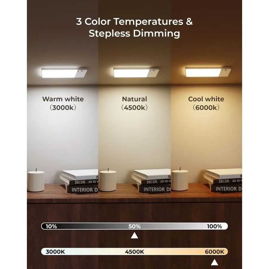 Rechargeable Motion Sensor Ceiling Light Cordless Closet And Bath LED