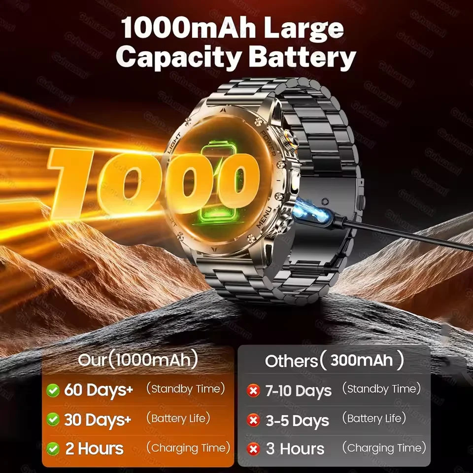 Outdoor Mens Sports Smart Watch IP68 Waterproof 1000mAh Bluetooth Heart Rate