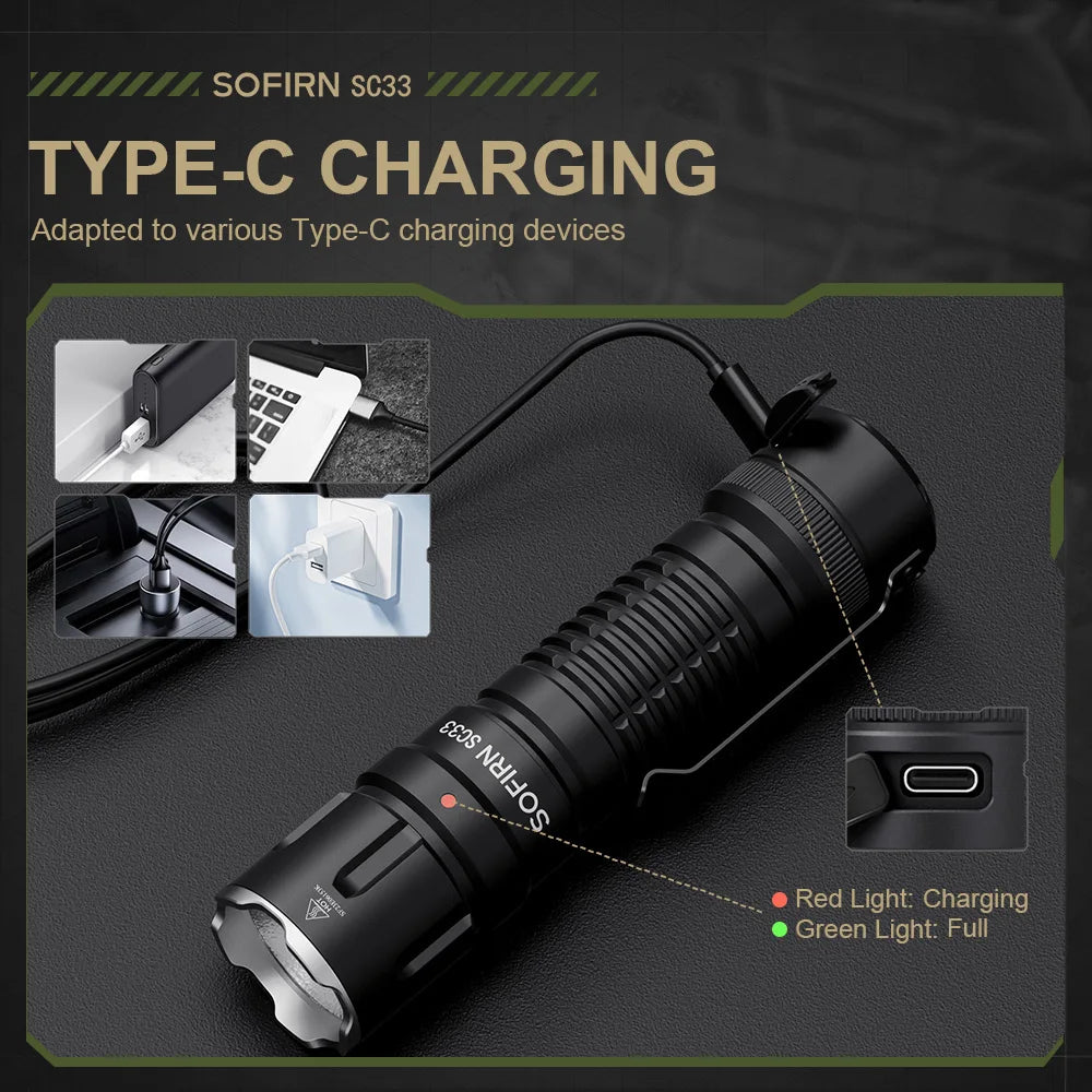 Sofirn SC33 XHP70.3 HI LED Tactical Flashlight 5200LM Rechargeable