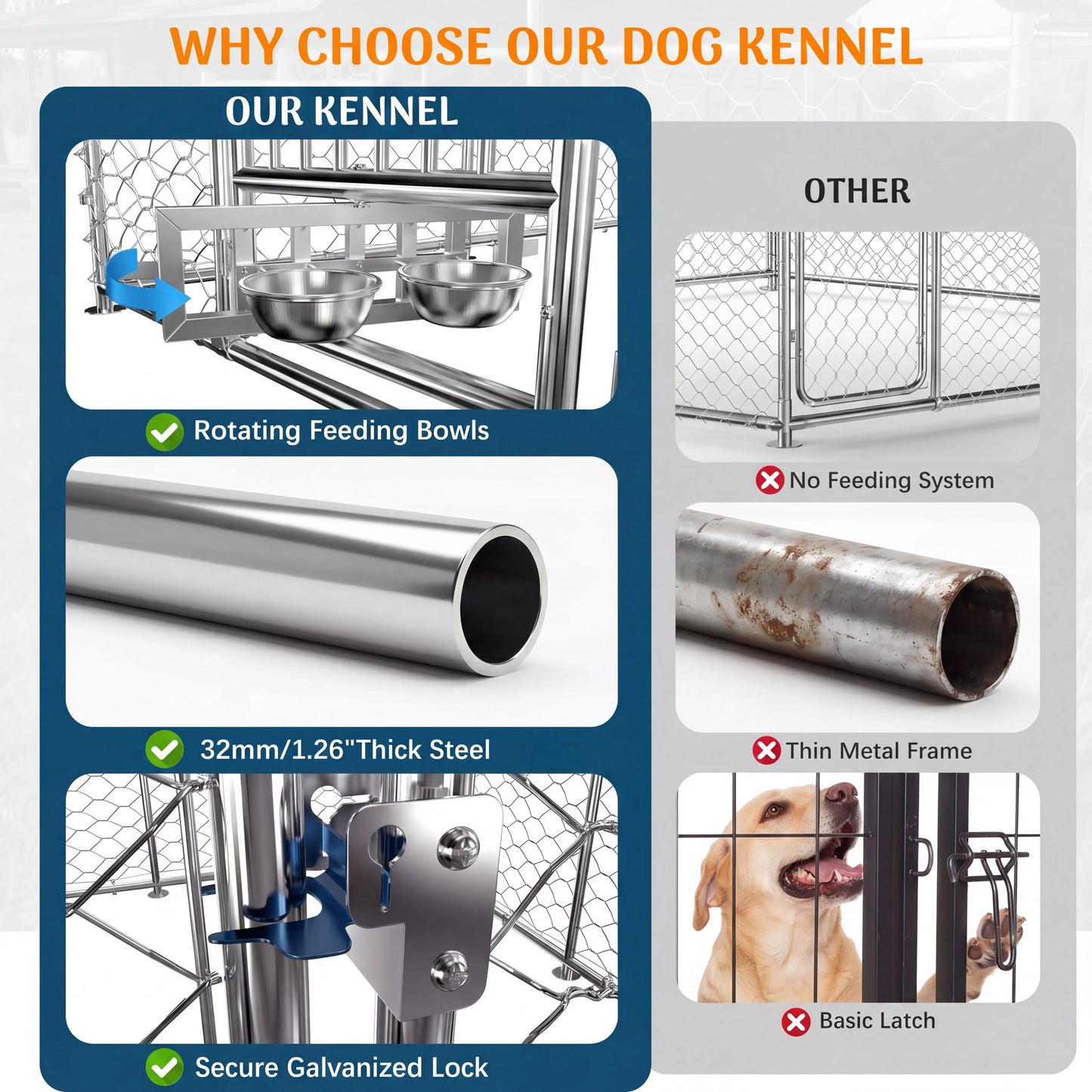 Heavy Duty Outdoor Dog Kennel With Dual Opening Rotating Bowls