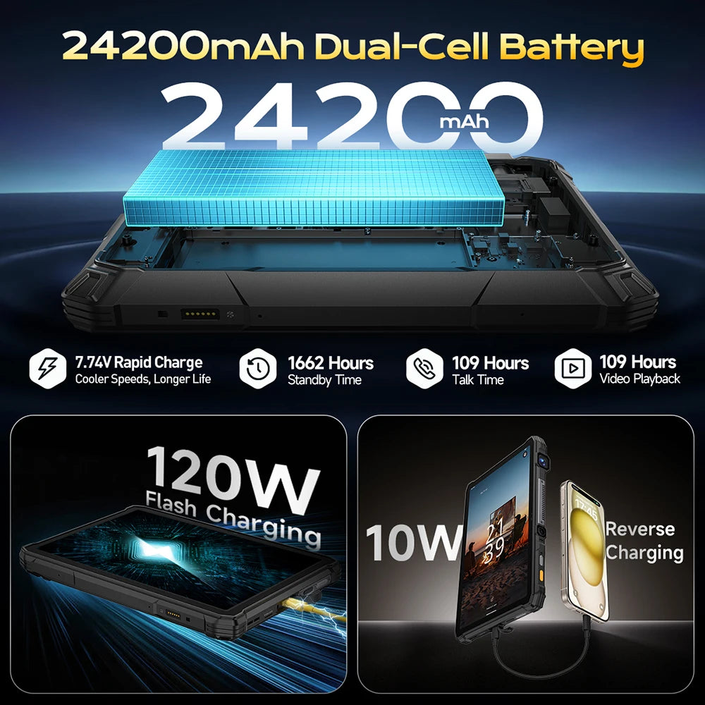 ULEFONE Rugged Tablet Armor Pad 5 Ultra 5G