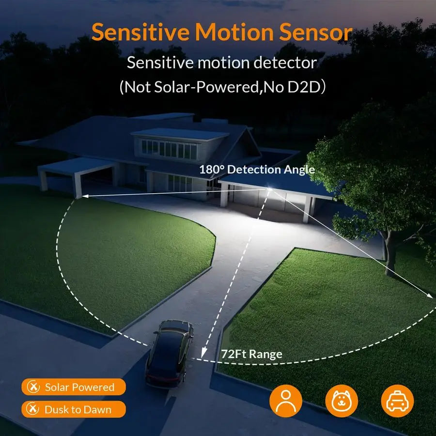 XMSJ LED Security Lights Motion Sensor Outdoor Flood Light 38W