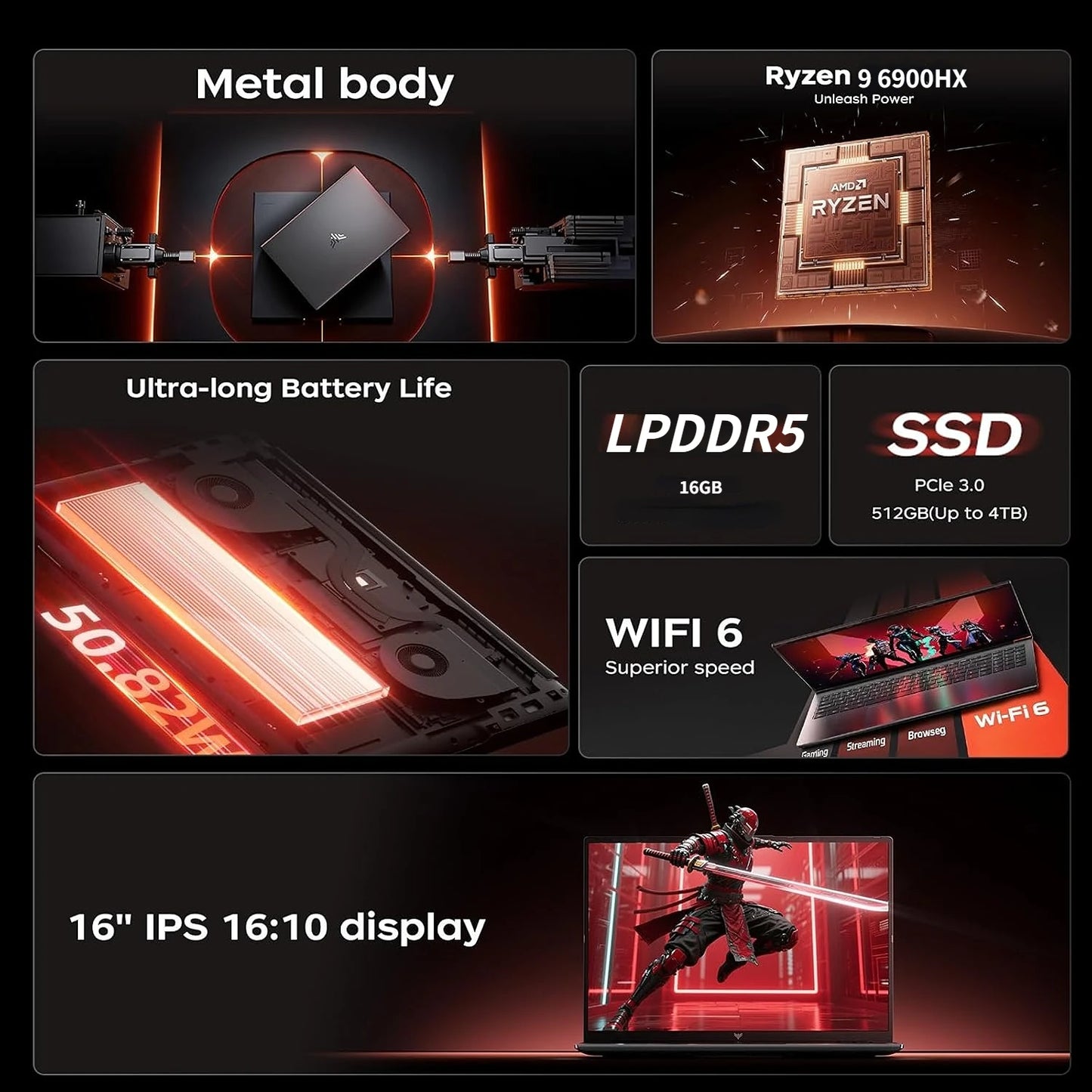 ACEMAGIC Ryzen 9 6900HX Gaming Laptop LPDDR5 16GB RAM