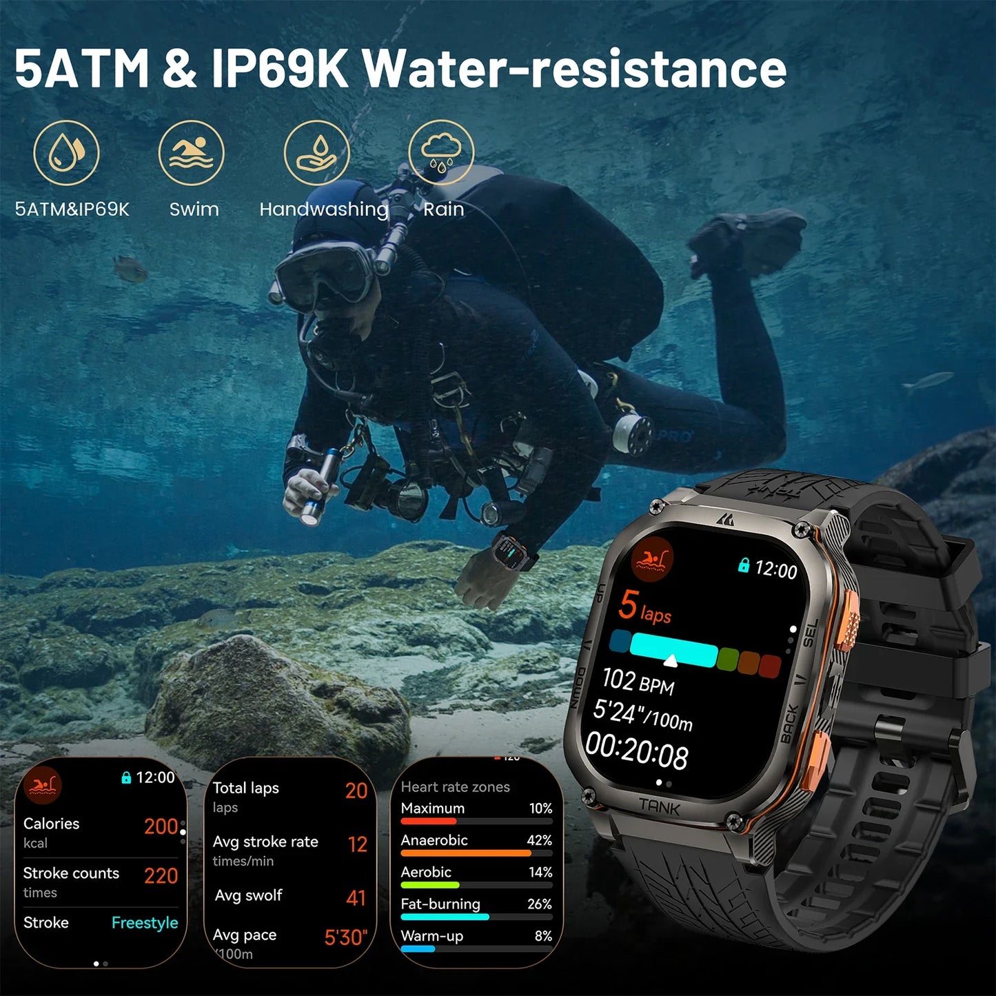 KOSPET TANK M3 Ultra GPS Smartwatch Stainless Steel 5ATM IP69K