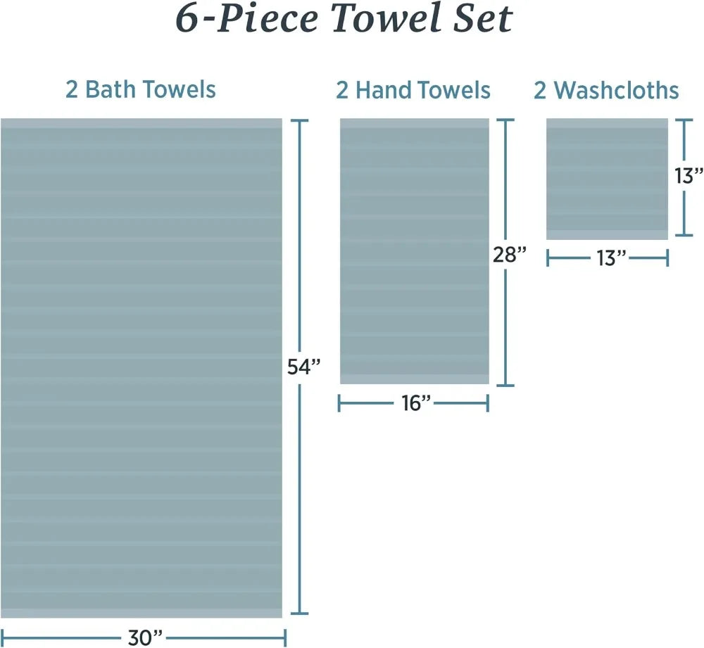 Cotton Textured Stripe Towel Set Bath Towels Hand Towels Washcloths