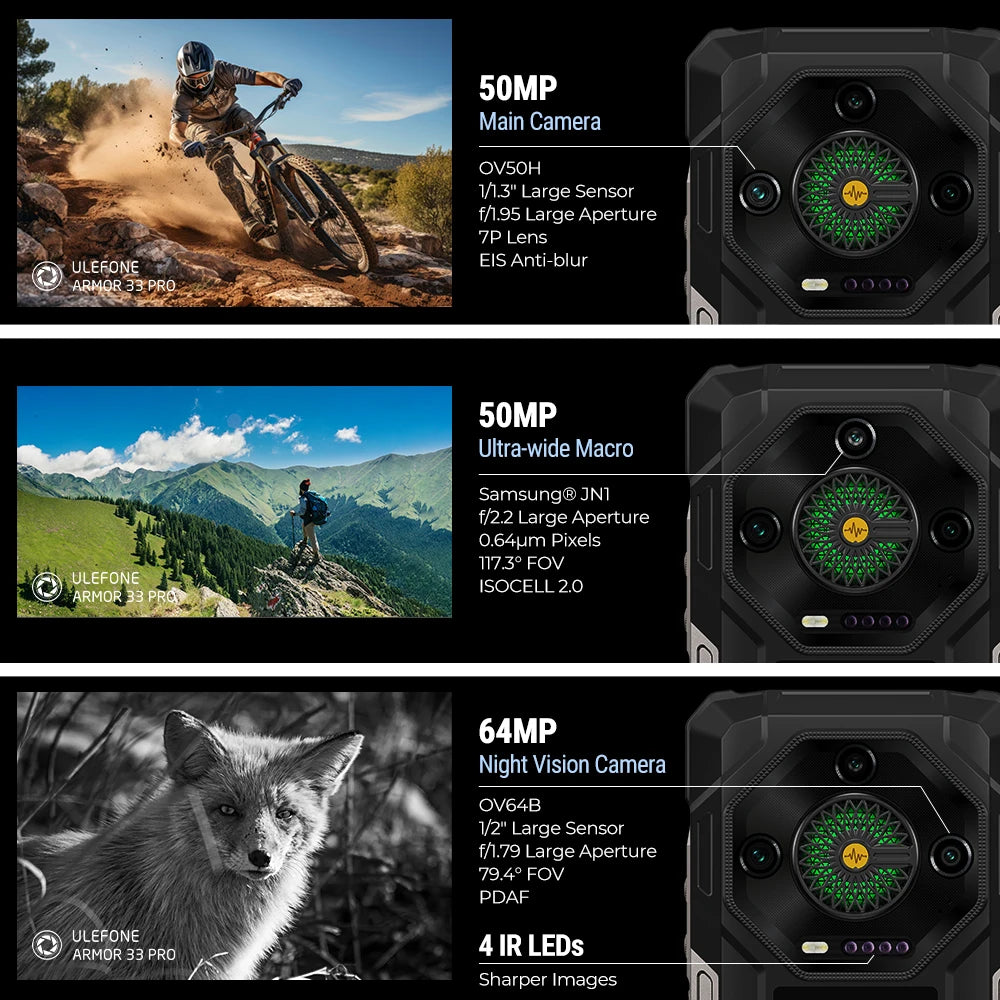 Ulefone Armor 33 Pro 5G Rugged Phone With 25500mAh Battery