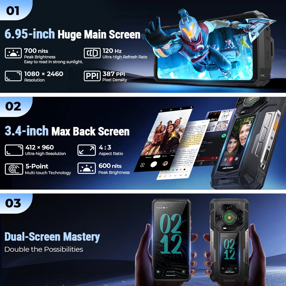 Ulefone Armor 33 Pro 5G Rugged Phone 512GB ROM 25500mAh