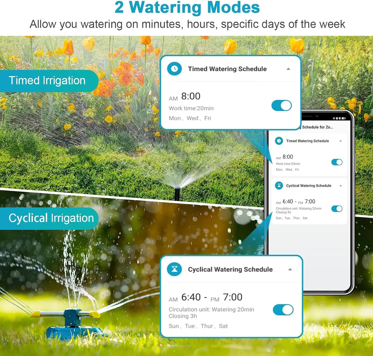 INSOMA WiFi Garden Water Timer With Alexa Control