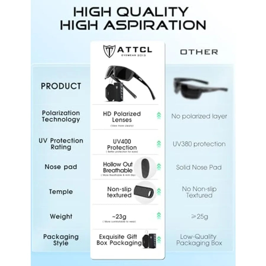 Polarized Sunglasses For Men UV Protection Lightweight TR90 Sports Wrap