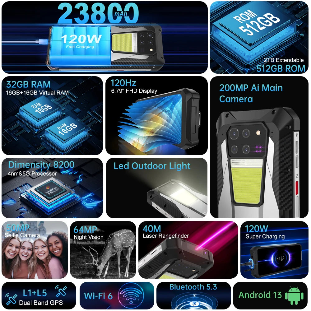 8849 Tank 3 Rugged Smartphone With 23800mAh Battery 120W Charging