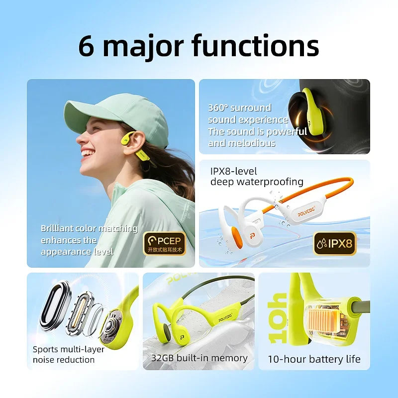 POLVCDG X9 Bone Conduction Earphones IPX8 Waterproof Open Design